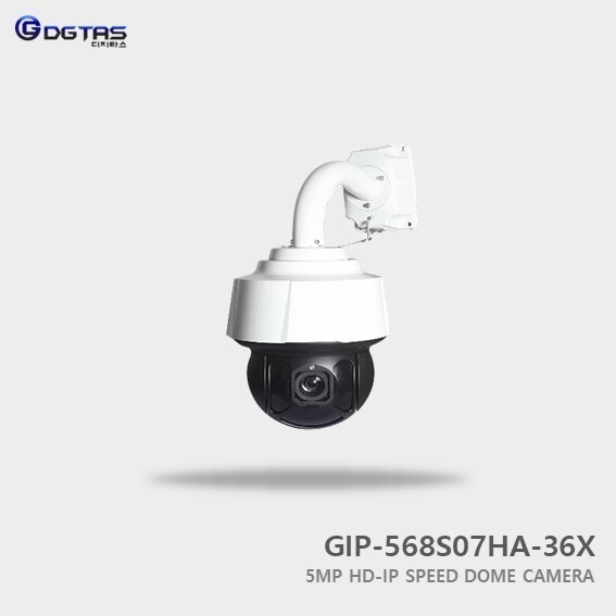 GIP-568S07HA-36X